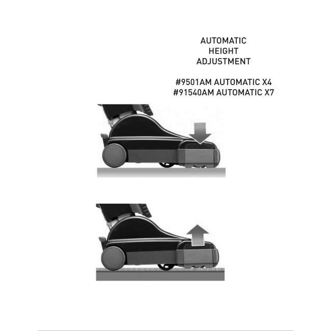 SEBO Automatic X7 Premium Pet Boost Upright Vacuum 91540AM