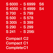 FJM_Compatibility_chart