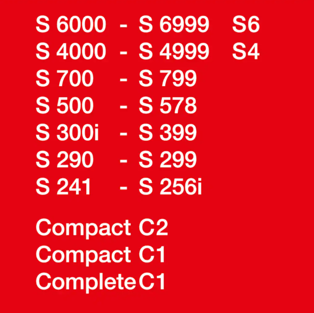 FJM_Compatibility_chart