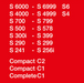 FJM_Compatibility_chart