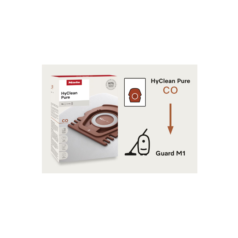 Miele Type CO HyClean Dustbags 4+1 Pack