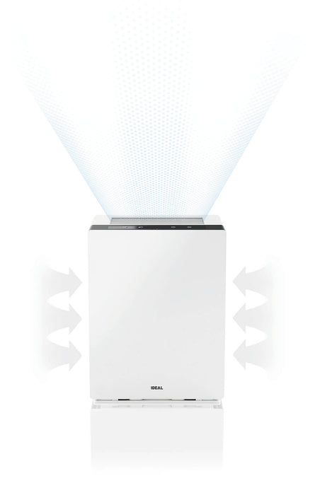 Ideal AP60 Pro Air Purifier Covers up to 1200 SQ FT