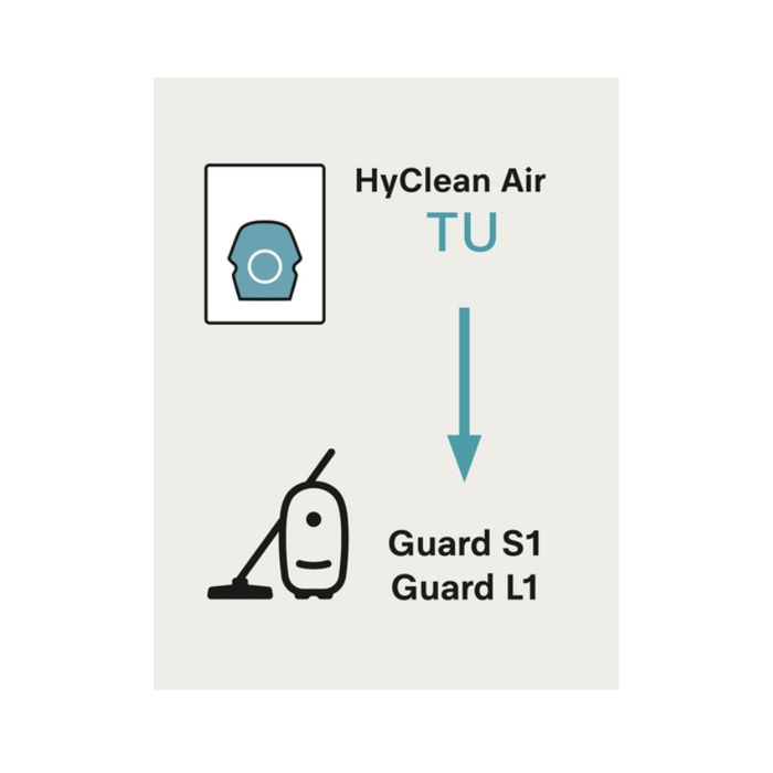 Miele XL Allergy Pack Type TU HyClean 3D Dustbags+ HA50