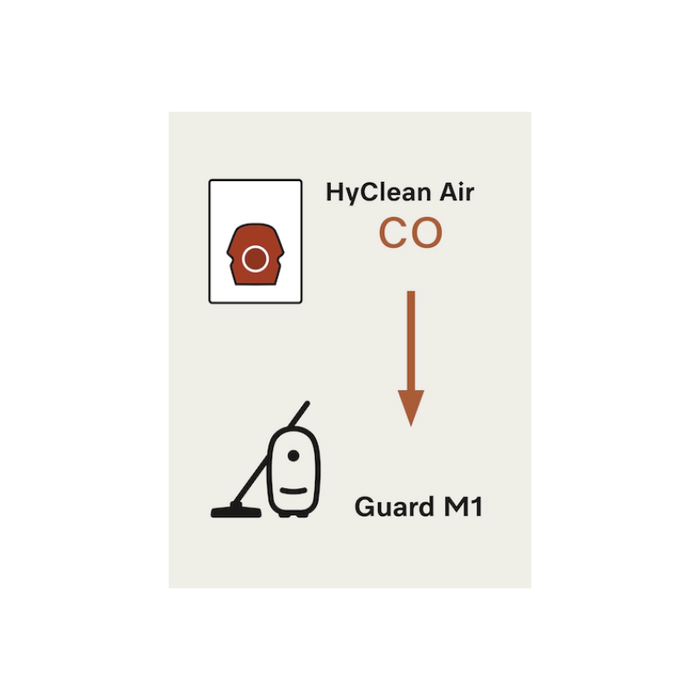 Miele XL Allergy Pack Type CO HyClean 3D Dustbags+ HA50