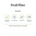 Fresh Wave Benefits Graphic