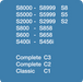 GN compatibility chart