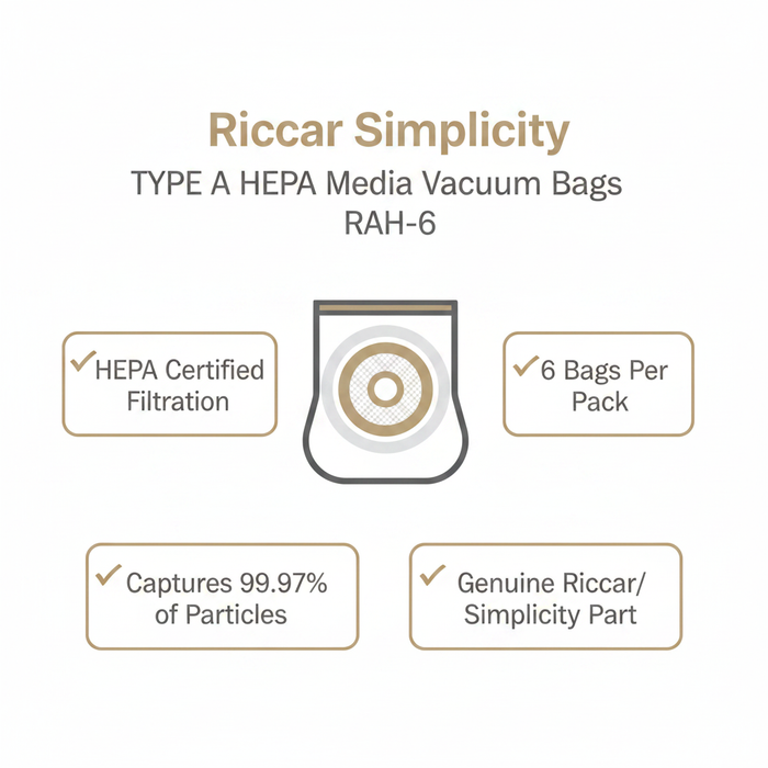 Riccar Type A Spec Graphic