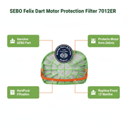 SEBO 7012ER Spec Graphic