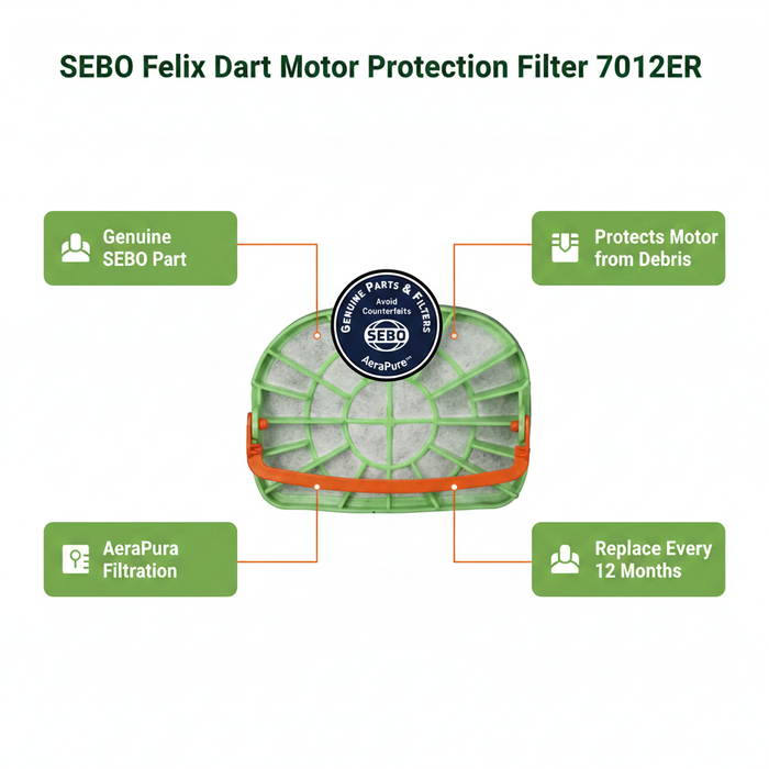 SEBO 7012ER Spec Graphic